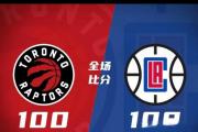 猛龙队士气高涨赢得NBA总决赛首场胜利的简单介绍